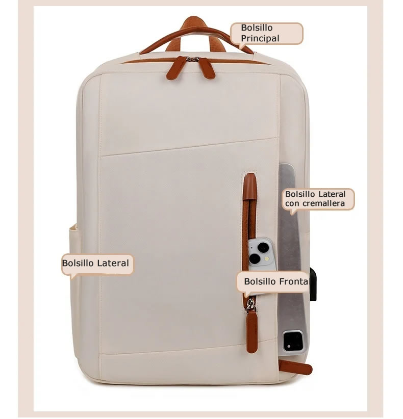 Mochila para Portátil de Gran Capacidad Múltiples Servicios - Imagen 3